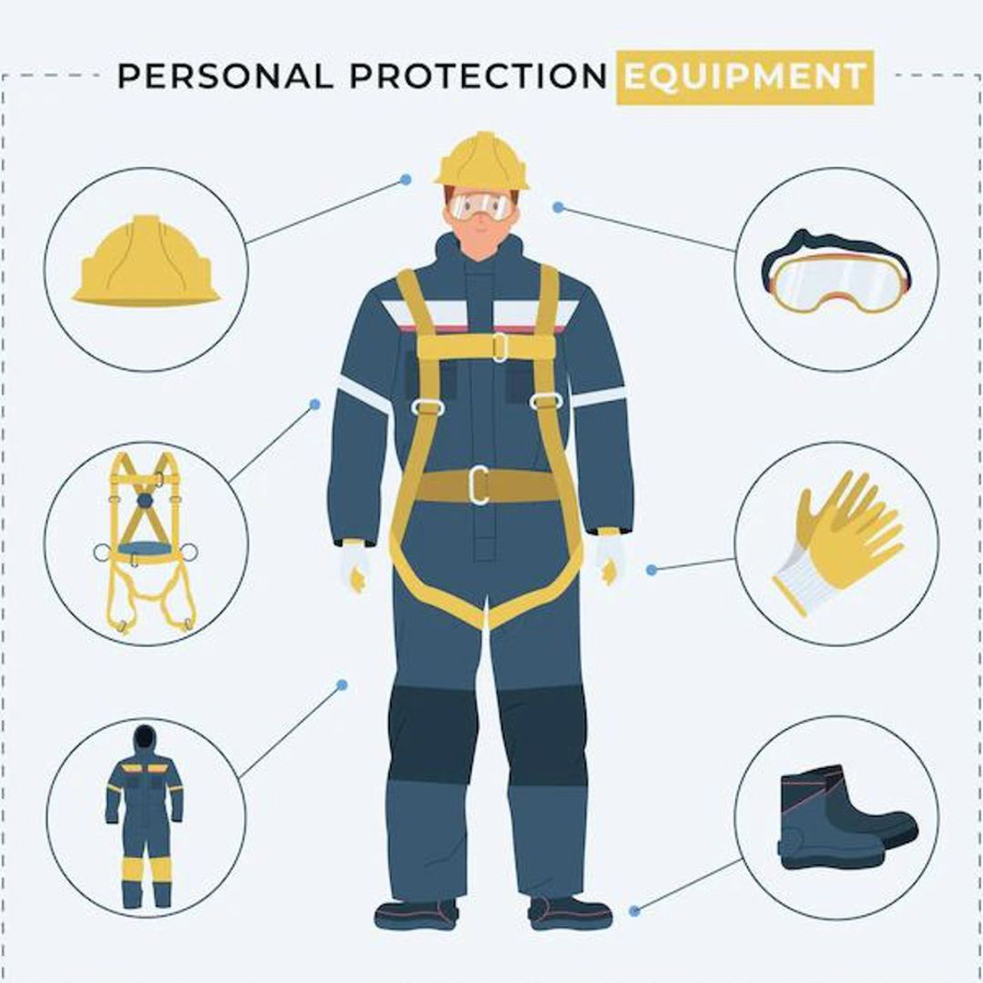 Personal Protection
